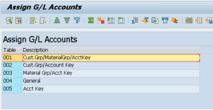 Assign GL accounts